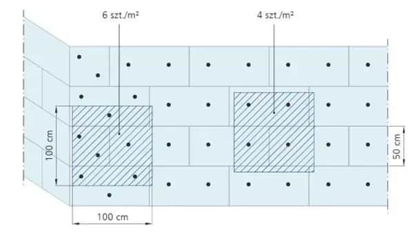 Ile kołków na styropian? Optymalna liczba i montaż bez błędów